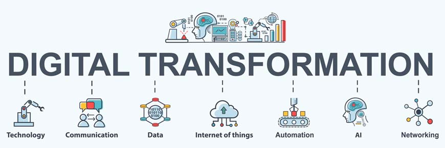 Los 6 mayores obstáculos para la transformación digital en la industria manufacturera