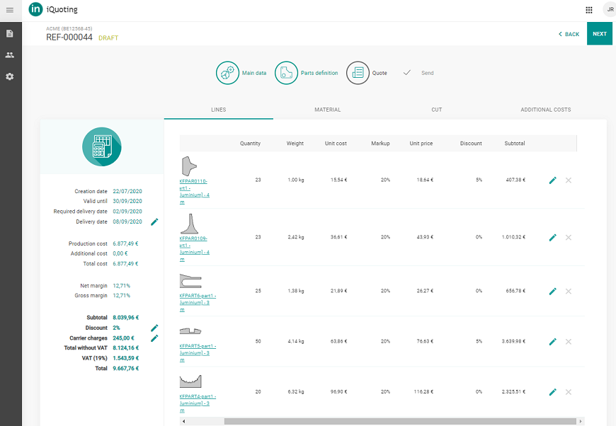 Simplifier le processus de budgétisation