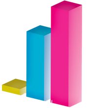 Lantek erwartet für 2010 ein Wachstum von 30%